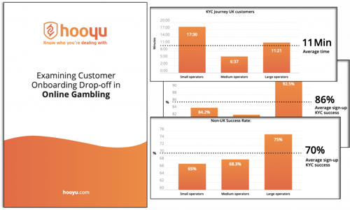 HooYu-Gaming-Report-Examining Customer Onboarding Drop-Off in Online Gambling